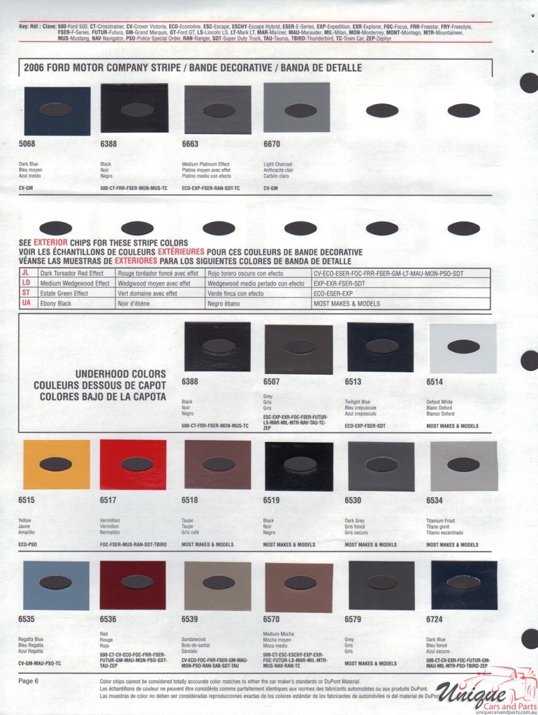 2006 Ford Paint Charts DuPont 6